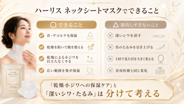 ハーリスネックシートマスクでできることとできないこと