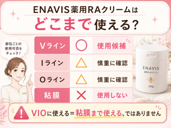 ENAVIS薬用RAクリームはどこまで使える？
