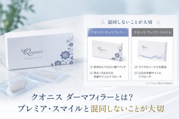 クオニス ダーマフィラーとは?