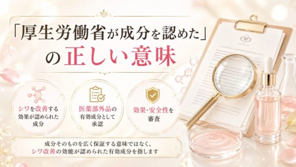 「厚生労働省が成分を認めた」の正しい意味