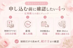 フェミッシュクリアの定期購入前に確認したい総額・回数・配送・解約条件