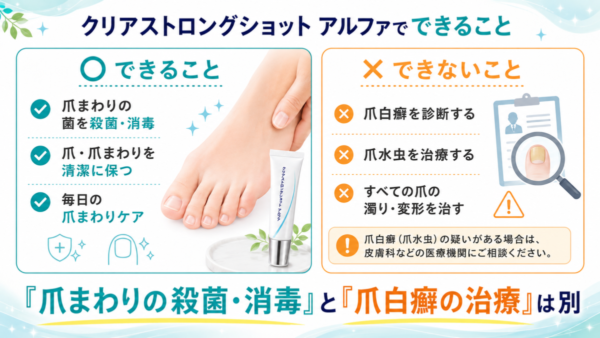 クリアストロングショットアルファでできることとできないこと