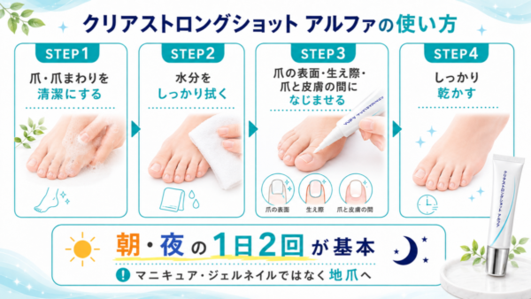クリアストロングショットアルファの正しい使い方