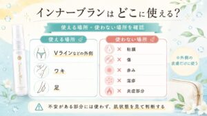 使える場所・使わない場所の注意図