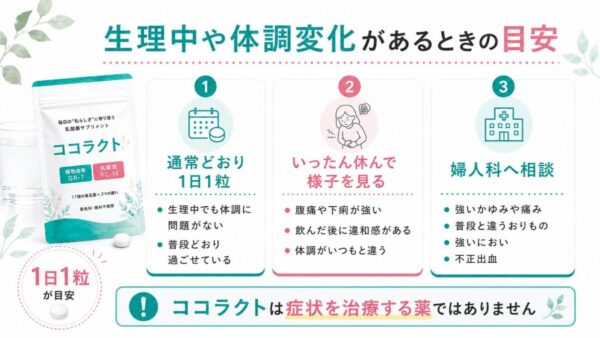 生理中や体調変化があるときの目安