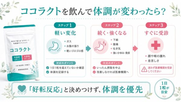 ココラクトを飲んで体調が変わったら？