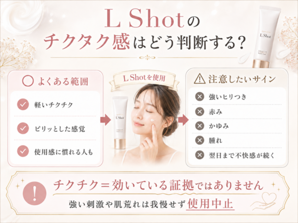 ハリッチL Shotのチクチク感と使用中止の目安