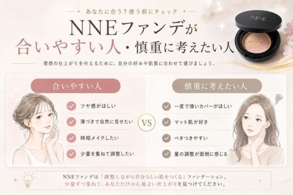 NNEグラインディングファンデーションが合いやすい人