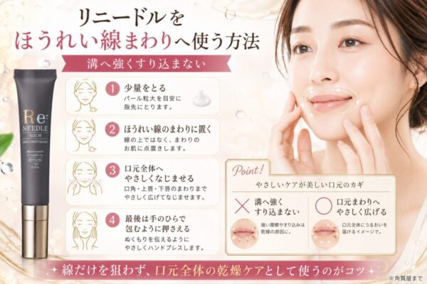 リニードルをほうれい線まわりへ使う方法