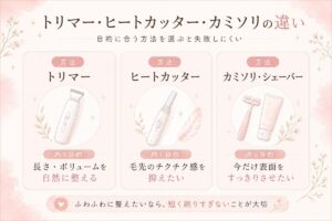 トリマー・ヒートカッター・カミソリの違い