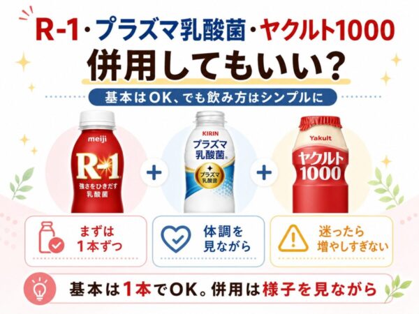 R-1・プラズマ乳酸菌・ヤクルト1000は併用してもいい？