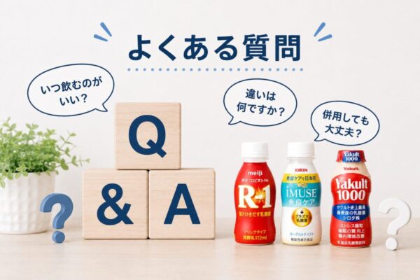 Q&A