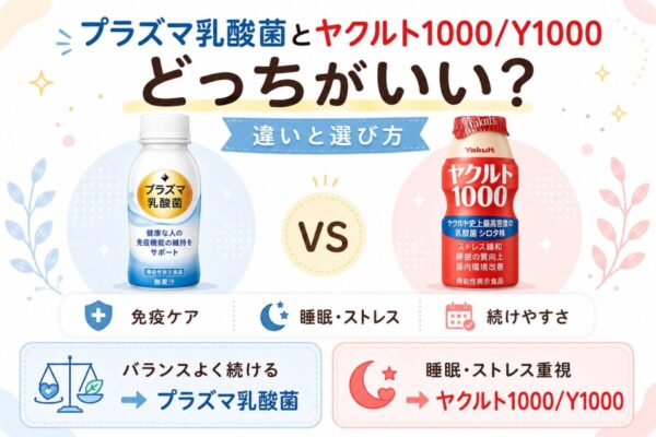 プラズマ乳酸菌とヤクルト1000/Y1000はどっちがいい？
