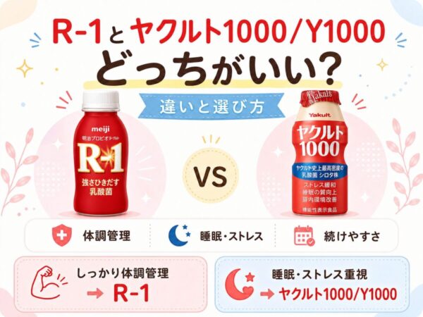 R-1とヤクルト1000/Y1000はどっちがいい？