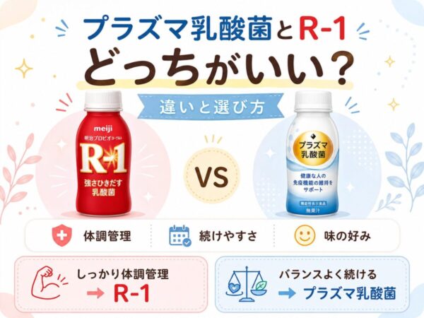プラズマ乳酸菌とR-1はどっちがいい？