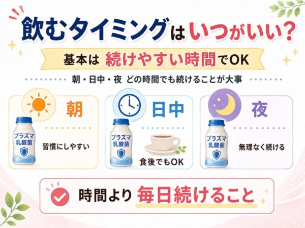 飲むタイミングはいつがいい？