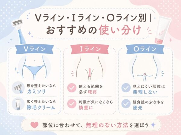 Vライン・Iライン・Oライン別|おすすめの使い分け