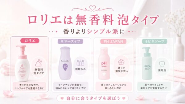 サマーズイブ・PH JAPAN・イビサソープと比べるとロリエはどんな人向け？