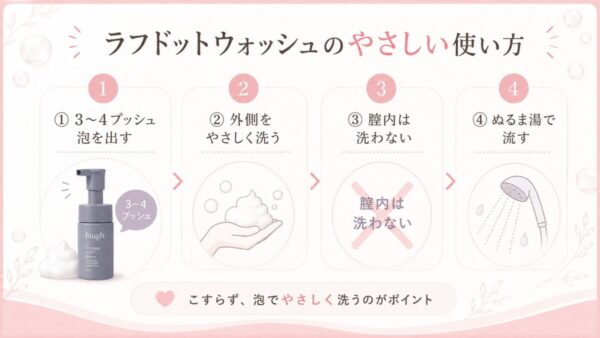 ラフドット インティメイトウォッシュの使い方