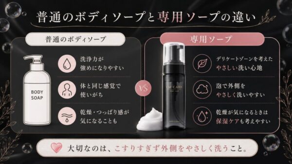 普通のボディソープではなく専用ソープを考えたい理由