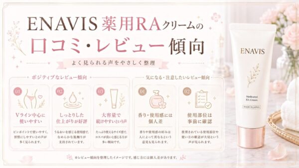 ENAVIS薬用RAクリームの口コミ・レビュー傾向