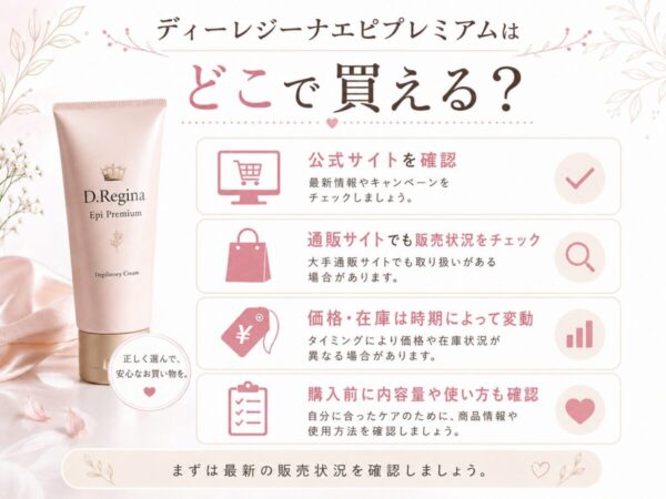 ディーレジーナエピプレミアムはどこで買える？
