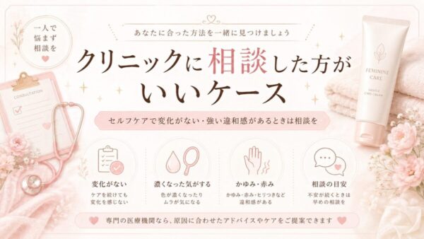 クリニックに相談した方がいいケース