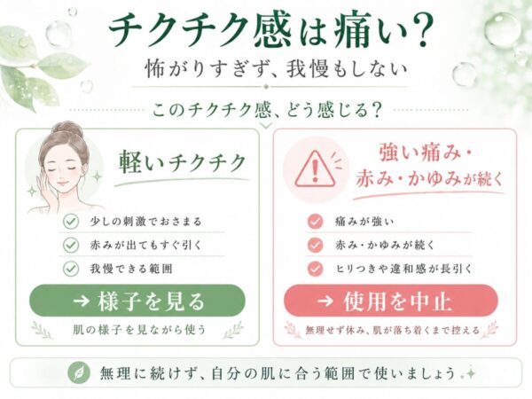 リードルショット100のチクチク感と使用を休む目安