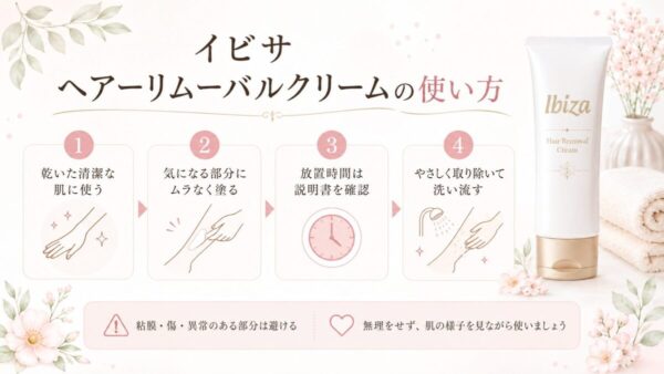 イビサ ヘアーリムーバルクリームの使い方