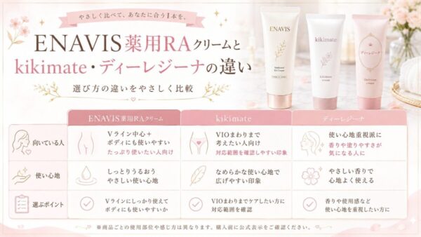 ENAVIS薬用RAクリームとkikimate・ディーレジーナの違い