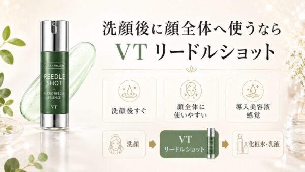 洗顔後に顔全体へ使うVT リードルショット