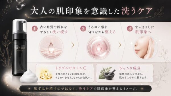 アイムケアーマジックウォッシュ 大人の肌印象を意識した洗うケア