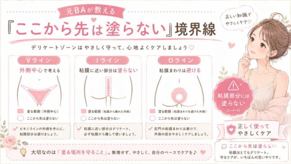 元BAが教える「ここから先は塗らない」境界線