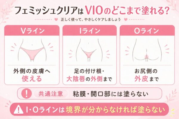 フェミッシュクリアはVIOのどこまで塗れる？