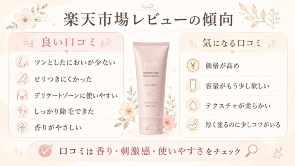 ラフドットへアリムーバーの楽天市場レビューの傾向