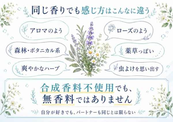 同じ香りでも感じ方はこんなに違う