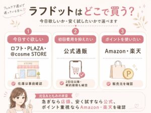 店頭・通販の選び方比較図