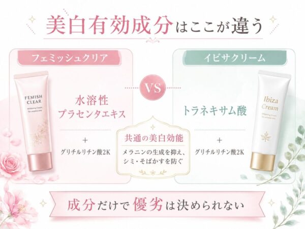 美白有効成分はここが違う