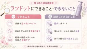 ラフドットができること・期待しすぎないこと比較図
