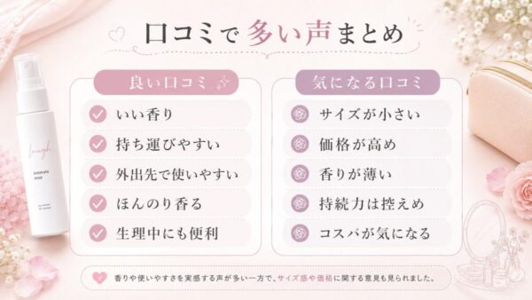 ラフドットミストの良い口コミと気になる口コミ