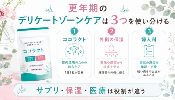 更年期のデリケートゾーンケアは3つを使い分ける