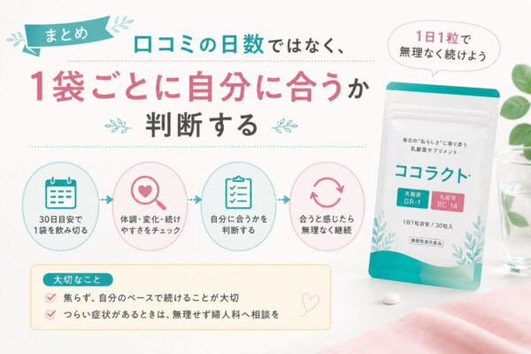 口コミの日数ではなく、1袋ごとに自分に合うか判断する