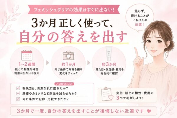 3か月正しく使って、自分の答えを出す