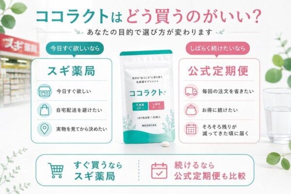 すぐ買うならスギ薬局、続けるなら公式定期便を比較