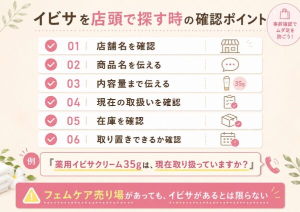 イビサの商品を実店舗で探す前に取扱いと在庫を確認する方法
