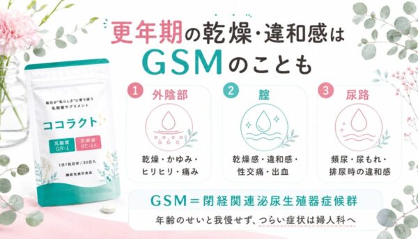 更年期の乾燥・違和感はGSMのことも