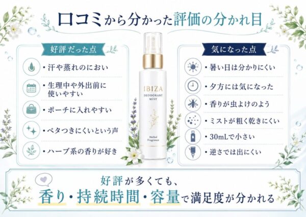 口コミから分かった評価の分かれ目