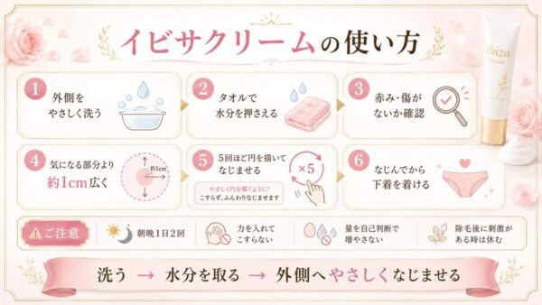イビサクリームの使い方6ステップ