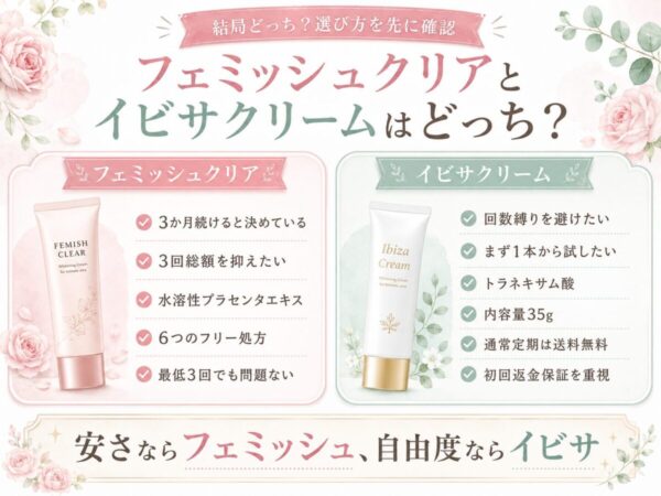 フェミッシュクリアとイビサクリームはどっち？