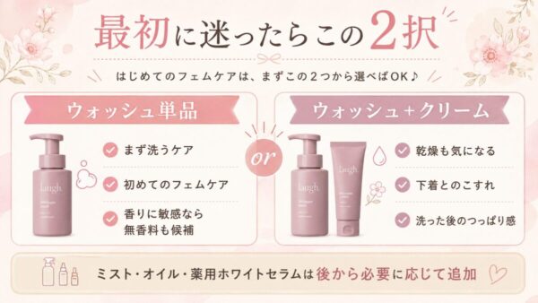 ラフドットを初めて選ぶ時のウォッシュとクリームの判断
